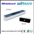 World's First Finger Touch Portable Interactive Whiteboard